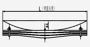 江西遠成汽車技術(shù)股份有限公司